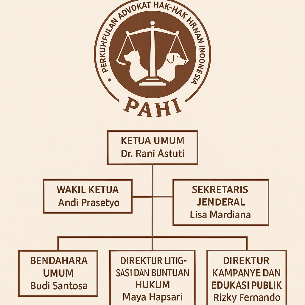 PAHI CABANG BONEBOLANGO